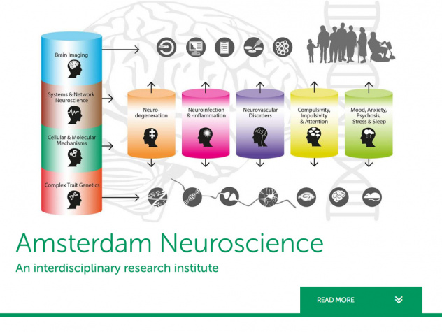 Amsterdam Neuroscience artikel